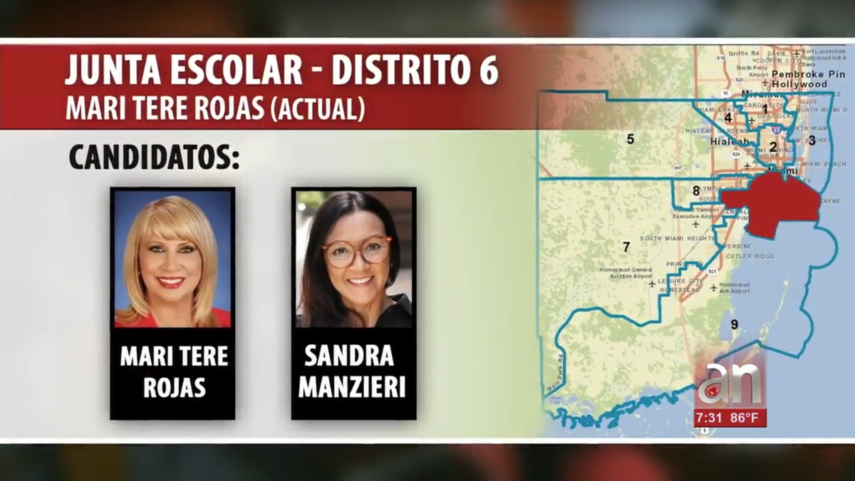 Conoce A Las Candidatas Al Puesto Del Distrito 6 De La Junta Escolar