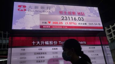 Wall Street sube por indicios de estabilización en pandemia