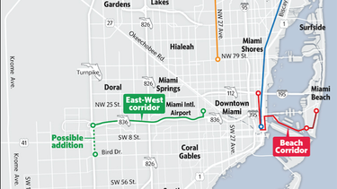 presentan proyecto de reordenamiento de transporte ante comisionados de miami dade