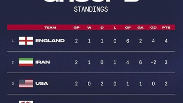 eeuu retira emblema islamico de bandera irani en el mundial