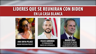 biden se reunira manana con activistas cubano-americanos  incluido yotuel romero en la casa blanca