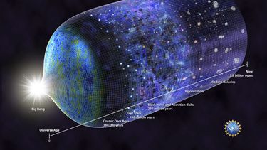 Astrónomos vislumbran alba cósmica, al encenderse estrellas