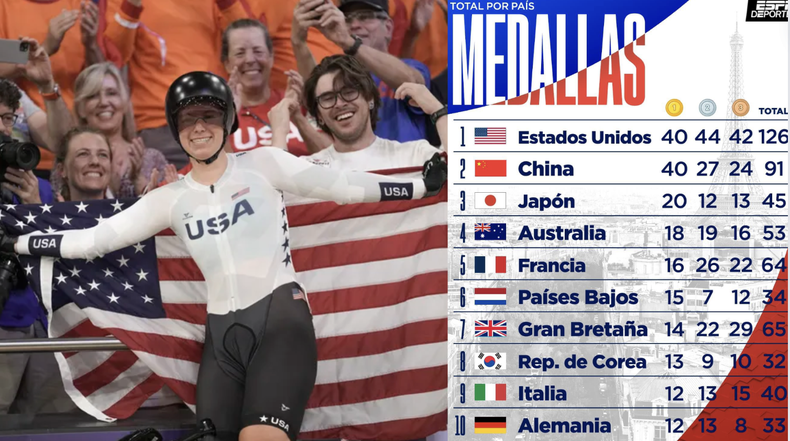 juegos olimpicos.png