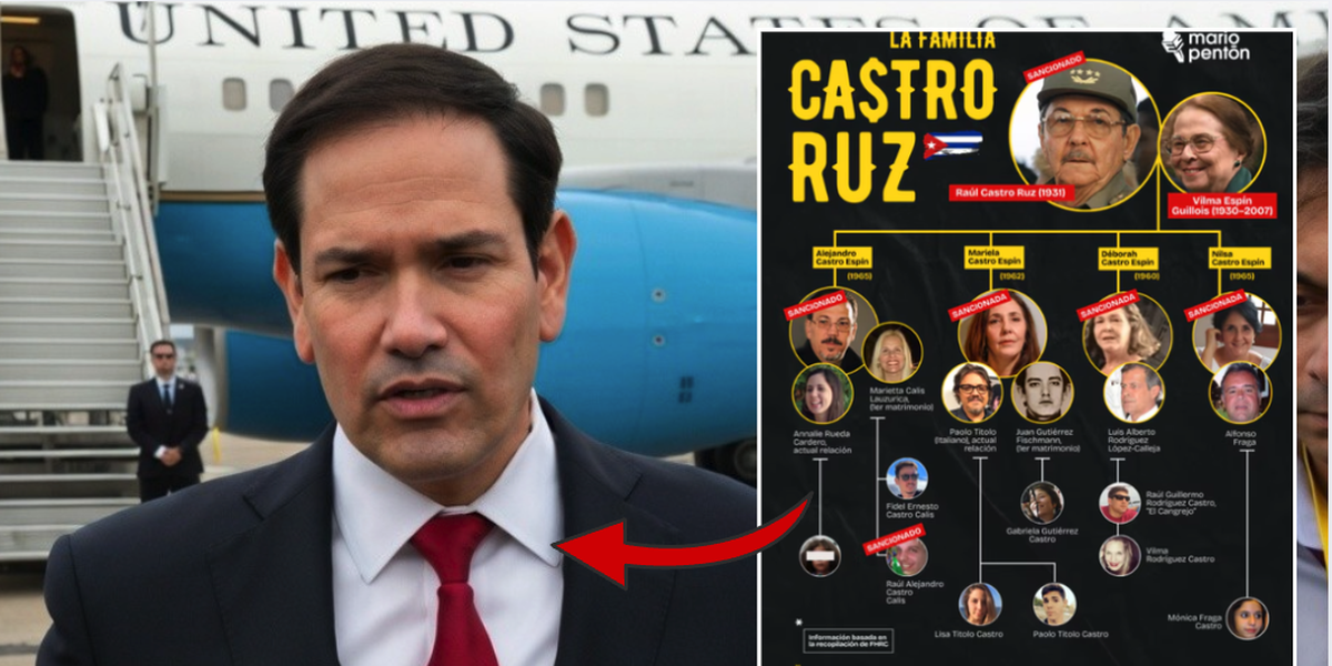 Marco Rubio golpea otra vez a GAESA: sanciona bancos, minería, logística y familia Castro