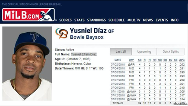 los orioles contratan a joven cubano que sorprendio en juego de futuros all-star