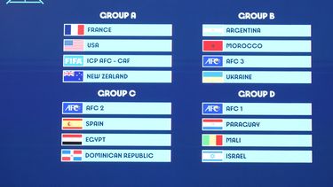 Los grupos del torneo de fútbol masculino de los Juegos Olímpicos de París 2024 tras el sorteo realizado en Saint-Denis, el miércoles 20 de marzo de 2024. (AP Foto/Christophe Ena)