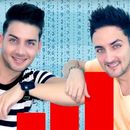 Boni y Kelly estrenan su primer sencillo tras regreso a Cuba