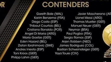 americateve | Seis miembros del conjunto alemán que ganó el Mundial de fútbol están entre los nominados al Balón de Oro de la FIFA, sumándose a una lista de 23 hombres donde también están el argentino Lionel Messi, Cristiano Ronaldo y el brasileño Neymar.