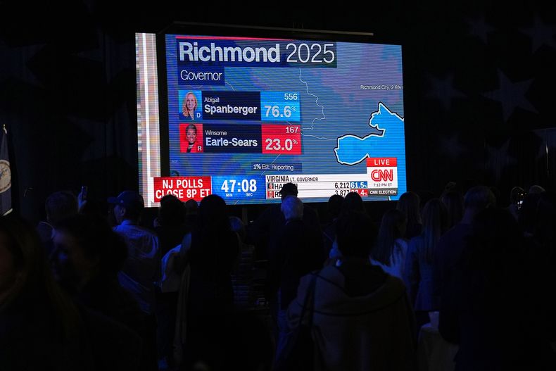 Personas observan los primeros resultados electorales durante una fiesta celebrada para apoyar a la candidata demócrata a gobernadora de Virginia, Abigail Spanberger, el martes 4 de noviembre de 2025, en Richmond, Virginia. (AP Foto/Stephanie Scarbrough)