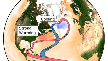 Estudio: Cambio climático debilita corriente oceánica