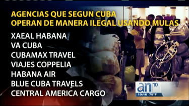 aduana cubana arremete contra agencias de viaje que utilizan mulas para entrar mercancias a cuba