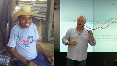 yusuam palacios sale a las redes a guataquear a diaz-canel: porque solo un hombre como el, con tamana responsabilidad, le habla con tanta claridad a su pueblo en las buenas y en las malas