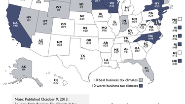 americateve | ¿Qué hace que un sistema tributario parezca justo? ¿Qué estados tienen realmente los sistemas fiscales más justos?