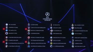grupos de la muerte para barca y sevilla, camino mas facil para real madrid y atletico