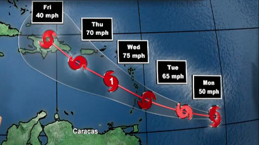 tormenta tropical dorian amenaza a las islas del caribe, barbados esta bajo alerta
