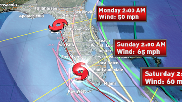 florida sigue en la ruta de posible tormenta tropical. fuertes lluvias azotan al caribe