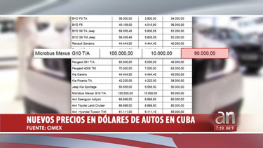 los precios de los autos usados que vendera el regimen en cuba sera de 34 mil a 90 mil dolares