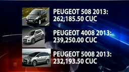 exorbitantes precios de carros en cuba