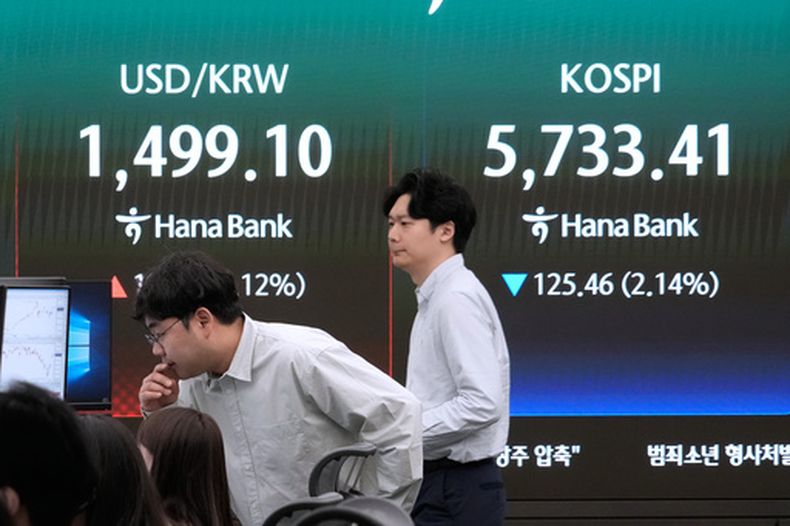 Operadores trabajan junto a una pantalla que muestra el índice Korea Composite Stock Price Index (KOSPI), a la derecha, y la tasa de cambio entre el dólar y el won surcoreano en la sala de operaciones de la sede del banco Hana en Seúl, Corea del Sur, el lunes 13 de abril de 2026. (AP Foto/Ahn Young-joon)