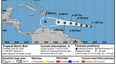 se reducen las probabilidades de que bret se convierta en huracan y la isla queda fuera del cono de incertidumbre