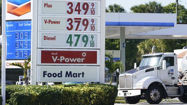 La inflación en EEUU parece estar cediendo