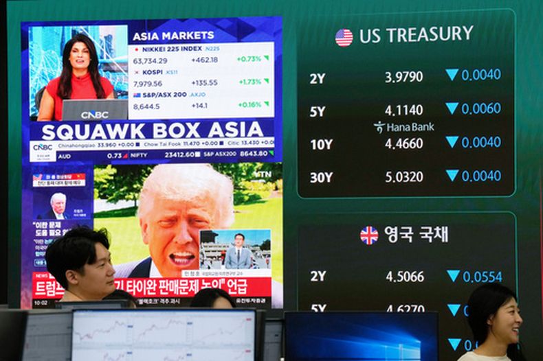 Los índices de las bolsas de Japón, Corea del Sur y Australia se muestran en una pantalla en una sala de la sede del Hana Bank en Seúl, Corea del Sur, el 14 de mayo de 2026. (AP Foto/Ahn Young-joon)
