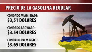 precios de gasolina suben en miami  en medio de invasion rusa a ucrania