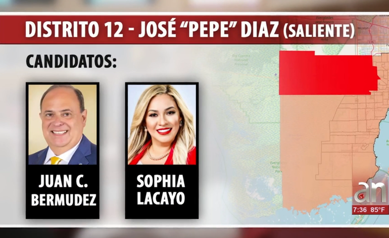 Se calienta la contienda por el Distrito 12 entre Sophia Lacayo y Juan Carlos JC Bermúdez