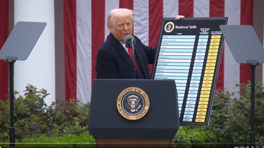 trump anuncia aranceles globales y declara la independencia economica de eeuu