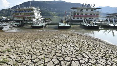 China: Sequía pone en riesgo cultivos y suministro de agua