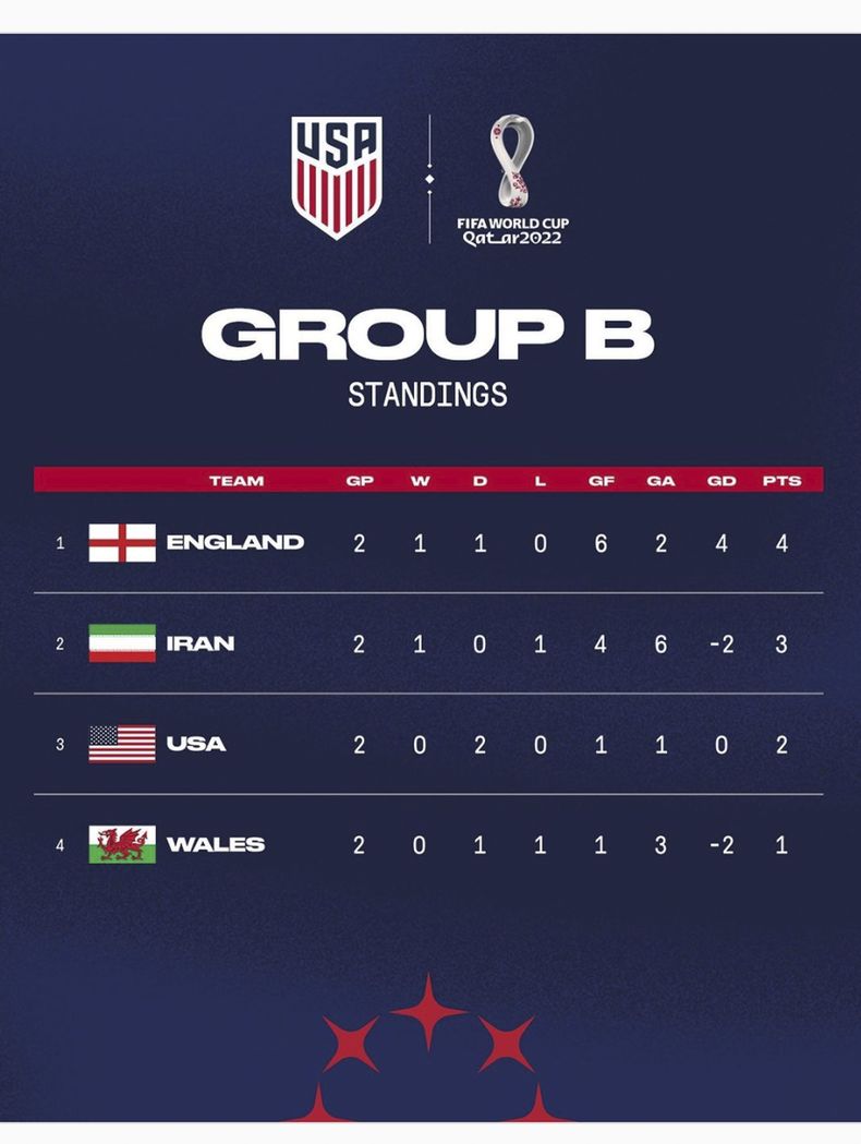 DEP-FUT MUNDIAL EEUU-IRÁN BANDERA