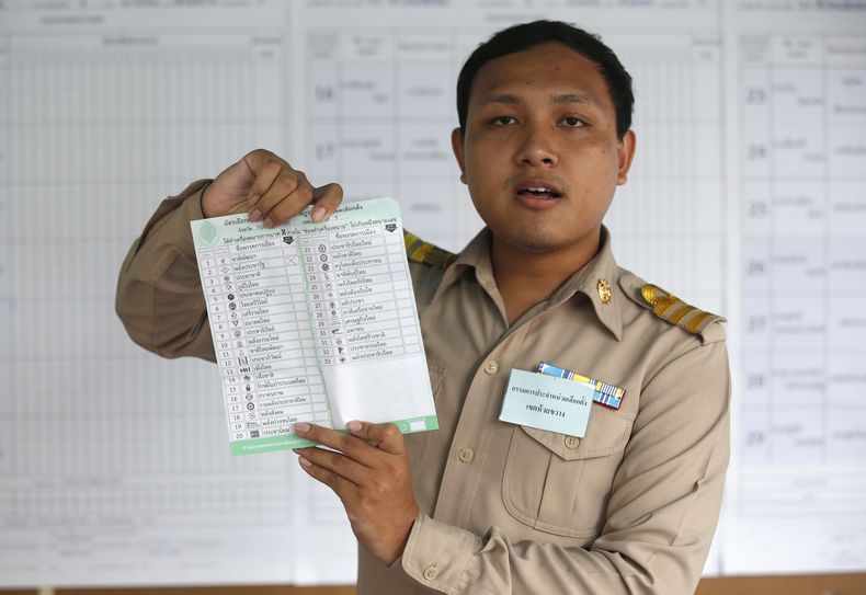 ASI-GEN_TAILANDIA-ELECCIONES-0.jpg