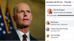 rick scott se impone con facilidad en florida y asegura su reeleccion en el senado tras derrotar a mucarsel-powell