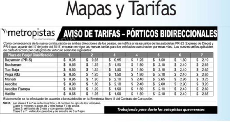 Cerca el aumento en el costo de peajes en autopista De Diego y la PR-5