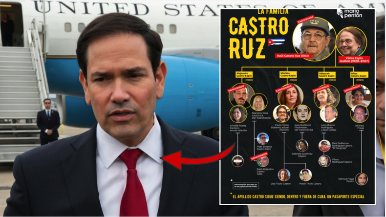 Marco Rubio Castros