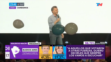 coalicion de macri se impone en las elecciones legislativas 