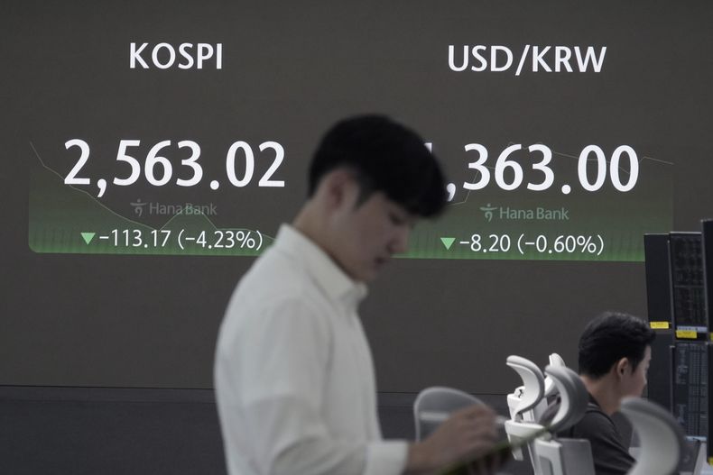 Un operador de divisas trabaja junto a una pantalla que muestra el Korea Composite Stock Price Index (KOSPI), a la izquierda, y la tasa de cambio entre el dólar estadounidense y el won surcoreano en el patio de operaciones de la sede de KEB Hana Bank en Seúl, Corea del Sur, el lunes 5 de agosto de 2024. (AP Foto/Ahn Young-joon)