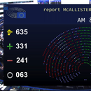 Parlamento Europeo aprueba enmienda para suspender la cooperación con Cuba y revisa el Acuerdo de Diálogo Político y Cooperación