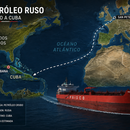 EEUU mantiene a Cuba fuera de licencia sobre petróleo ruso y endurece presión energética