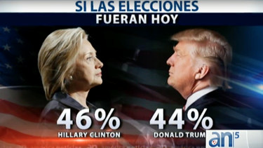 hillary clinton regresa a la campana electoral