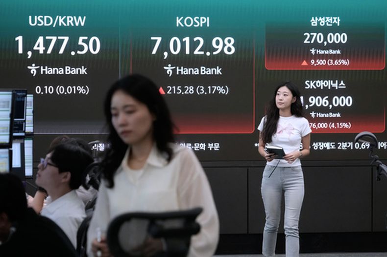 Una corredora de divisas pasa frente a una pantalla que muestra el Índice Compuesto del Precio de Acciones de Corea (KOSPI) y el tipo de cambio entre el dólar estadounidense y el won surcoreano en la sala de comercio de divisas de las oficinas centrales del Hana Bank en Seúl Corea del Sur, el jueves 23 de julio de 2026. (AP Foto/Ahn Young-joon)