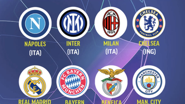la champions league se calienta: asi sera el sorteo de cuartos de final