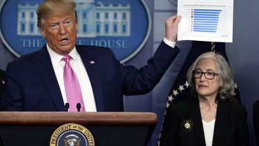 Trump intenta echar la culpa a otros por caída en mercados