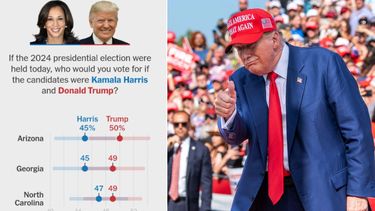 trump le da un duro golpe a kamala y comienza a despegarse en las encuestas en arizona, georgia y carolina del norte