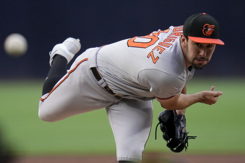 Grayson Rodriguez, abridor de los Orioles de Baltimore lanza ante los Padres de San Diego durante el primer episodio del juego de este lunes 14 de agosto en San Diego. (AP Foto/Gregory Bull)