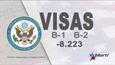 departamento de estado explica reduccion de visas a visitantes cubanos en 2016