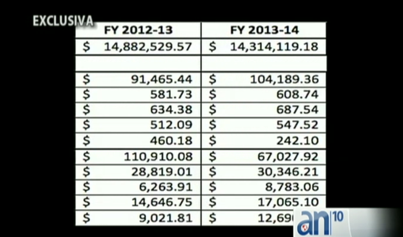 Screen Shot 2015-07-02 at 10.14.49 PM.png