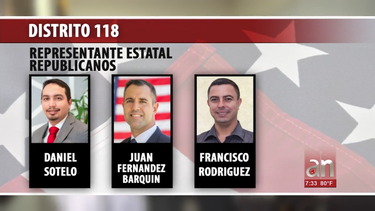 conoce a los candidatos a representante estatal por el distrito 18, florida