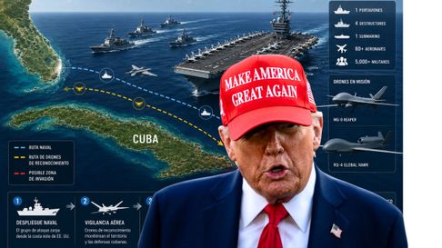 Trump evalúa opciones militares contra Cuba tras fracaso de la presión económica, según Politico