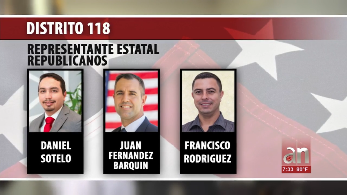 Conoce a los candidatos a Representante Estatal por el Distrito 18, Florida